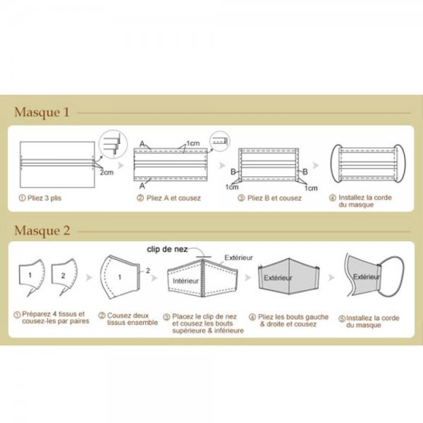 1 metro x 17,5 cm Tela filtrante no tejida desechable N&deg;03