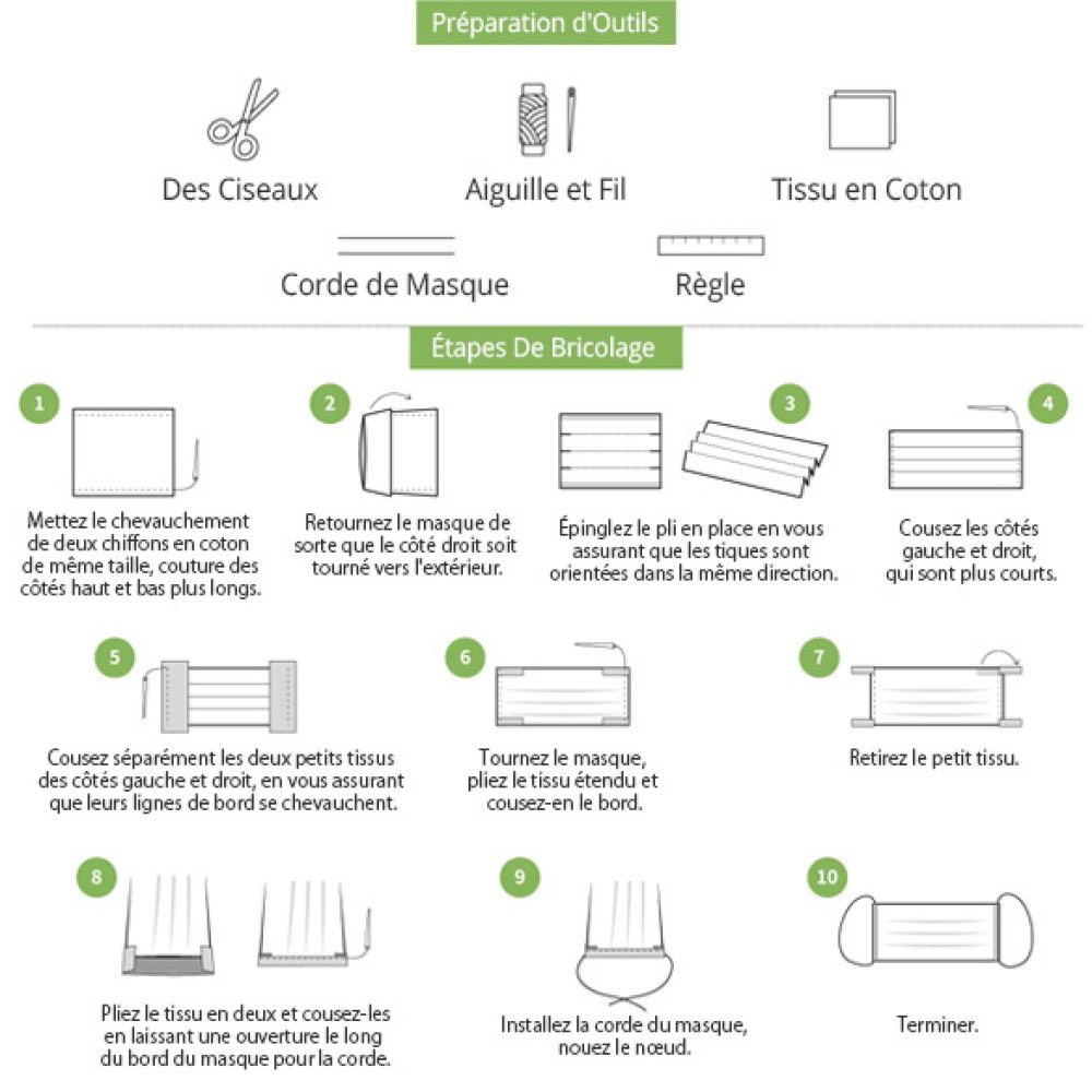 1 metro x 17,5 cm Tela filtrante no tejida desechable N&deg;03