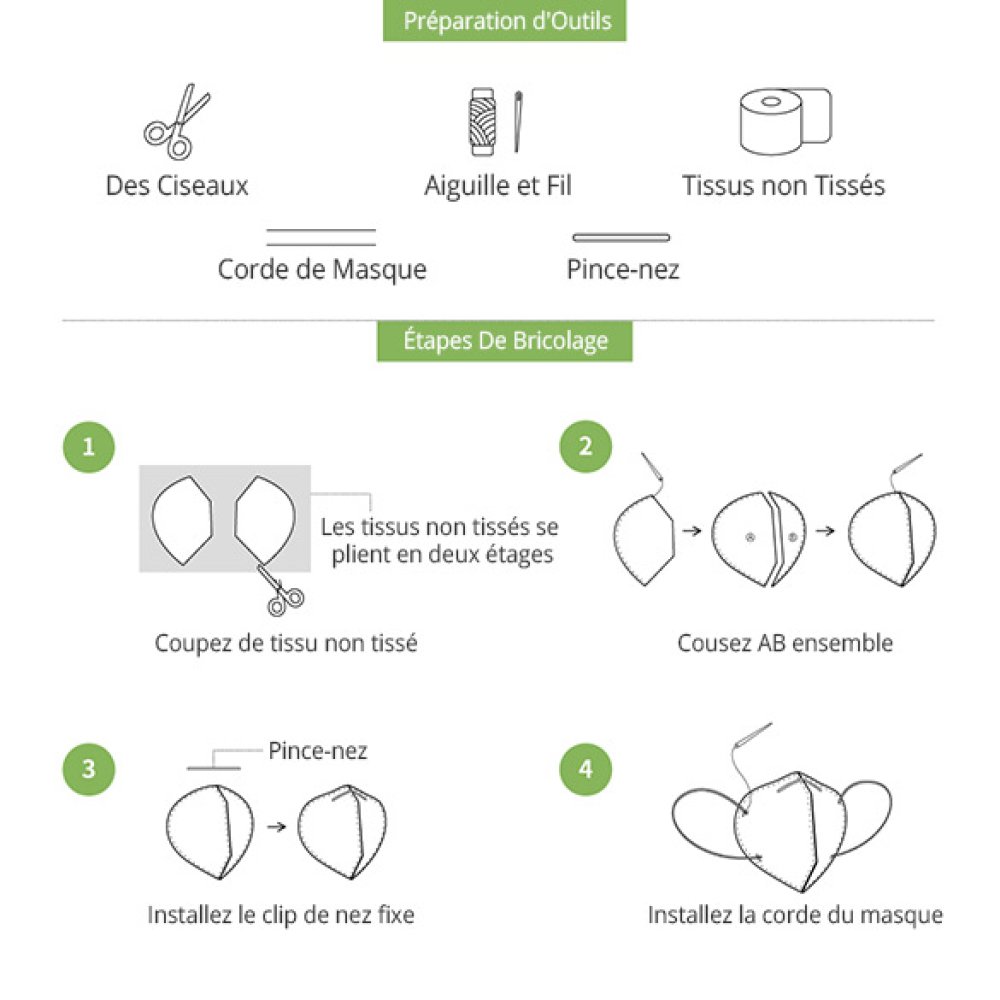 1 metro x 17,5 cm Tela filtrante no tejida desechable N&deg;03