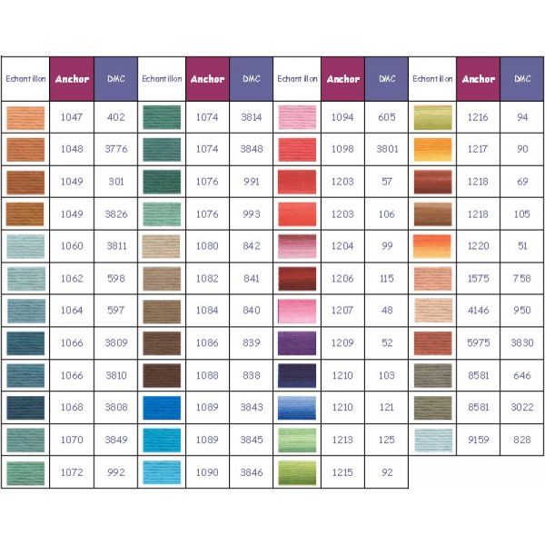 Hilo de bordar Anchor color 1088