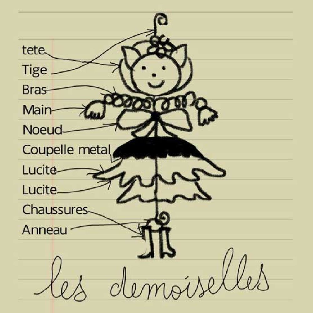 Kit Poupée Demoiselle N°03