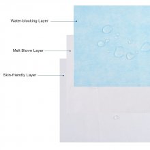 Kit de tela no tejida con 3 capas intermedias de tela filtrante fundida.