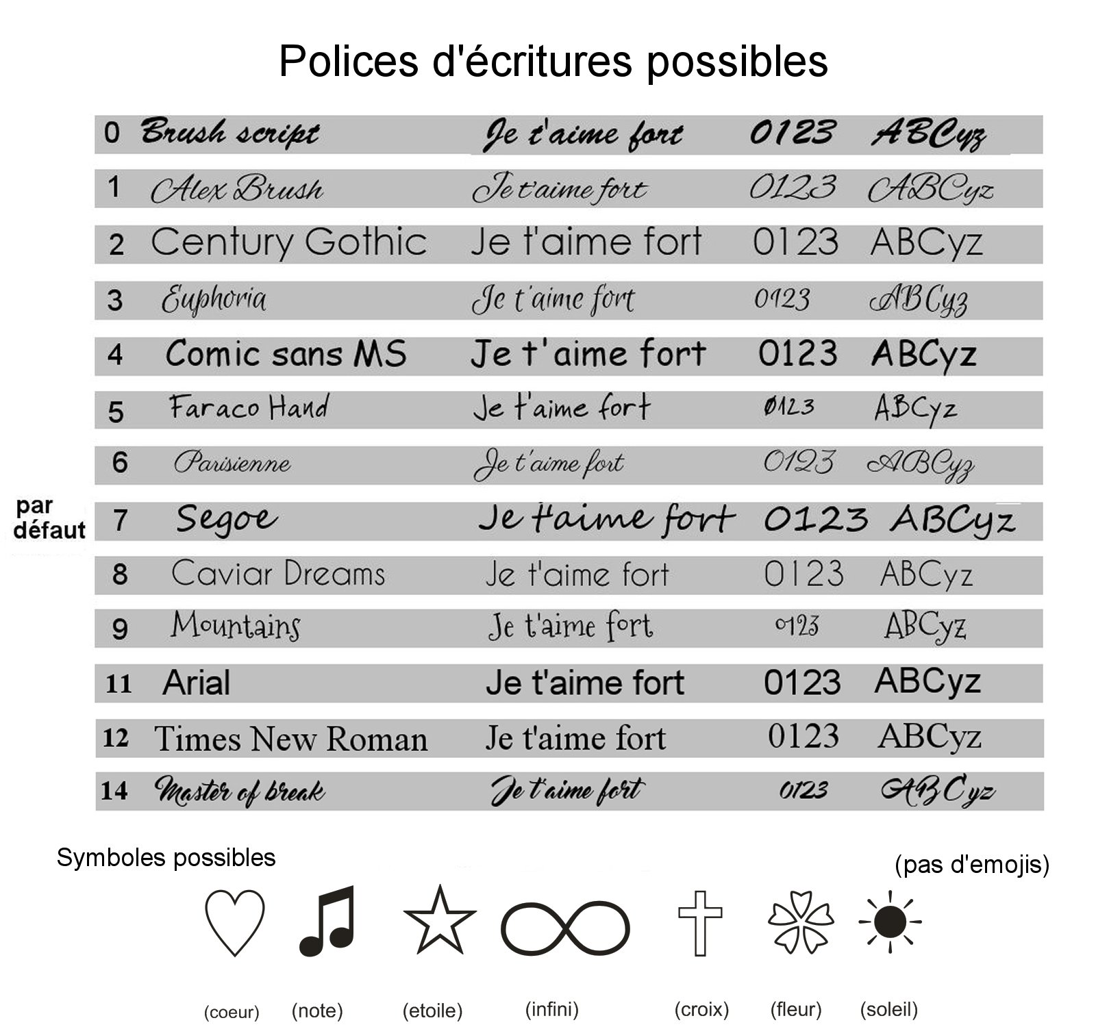 Porte-cl&eacute;s ancre marine au cabochon bois grav&eacute; personnalis&eacute; et suspension en macram&eacute;